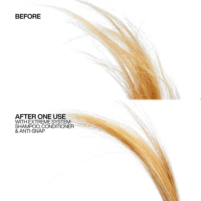 [Australia] - Redken Extreme Anti-Snap Anti-Breakage Leave-In Treatment | for Distressed Hair | Fortifies & Helps Reduce Breakage | Infused with Proteins | Updated Packaging | 8.5 Fl. Oz. 