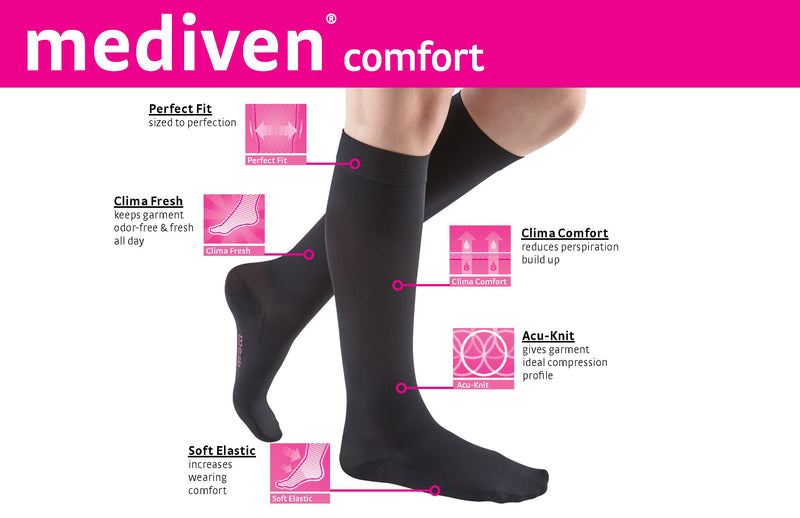 [Australia] - mediven comfort for women, 20-30 mmHg, Calf High Compression Stockings, Open Toe, Natural, II 2 