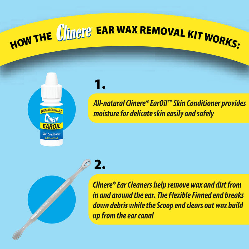 [Australia] - Clinere® Ear Oil Conditioner & Ear Cleaners Cleaning Care Kit, 12 Count Sticks & 2 x .5 Fl Oz Ear Oil, Safely and Gently Cleans Ear Canal at Home, Ear Wax Cleaner Tool, Itch Relief, Ear Wax Buildup 