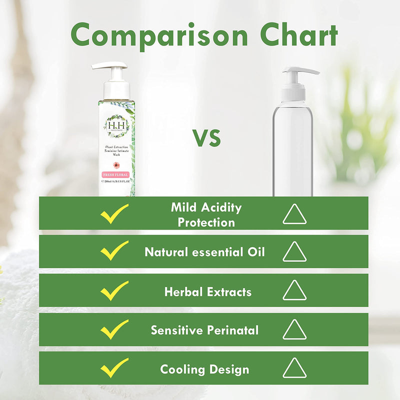 [Australia] - Women pH Balance Feminine Wash - Natural Plant Essential Oil Vaginal Probiotics Care Moisturizer For Women Sensitive Skin Intimate Period Shower Postpartum HH Herb&Health Woody 