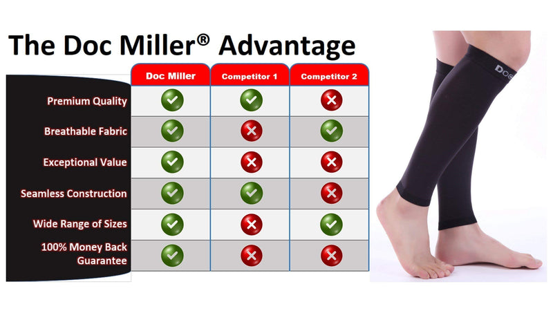 [Australia] - Doc Miller Premium Calf Compression Sleeve 1 Pair 20-30mmHg Graduated Support for Sports Running Circulation Recovery Shin Splints Varicose Veins (Black, Large) Black 