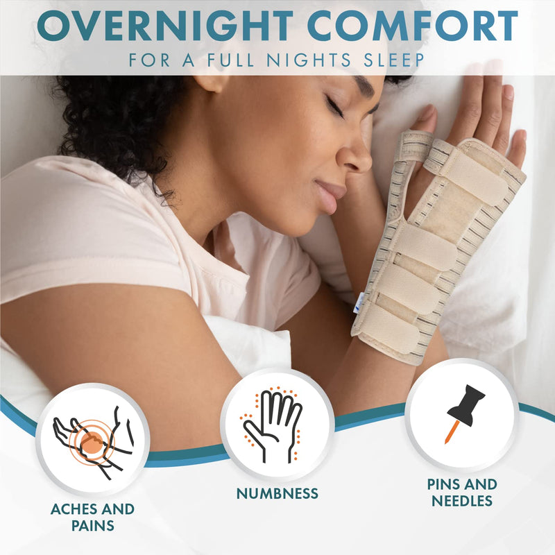 [Australia] - Actesso Breathable Wrist Thumb Support Splint - Relief for Wrist & Thumb Injuries, Scaphoid Fractures and Sprains (L, Right Hand, Beige) L (Pack of 1) 