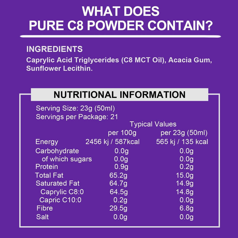 [Australia] - Ketosource® Premium C8 MCT Powder | 3X Ketone Boost Versus Other MCTs | 0g Carbs | Supports Keto & Fasting | Vegan Safe & Gluten Free | All Natural Ingredients | Plain Flavour | 500g Pouch Unflavoured 500 g (Pack of 1) 