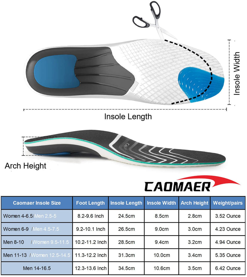 [Australia] - Plantar Fasciitis Relief Insoles with Arch Support for Men and Women, Orthotic Shoe Inserts for Flat Feet, Heel Foot Pain, Standing All Day Shock Absorption Designed for Running Walking, Work Boots US Men's 11-13 