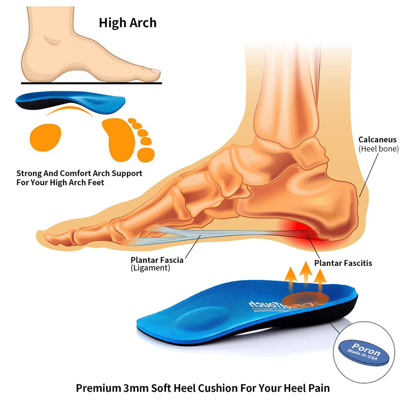 [Australia] - FeetTouch 3/4 Arch Support Orthotics Comfort Heel Cushion Inserts with Metatarsal Pad for Plantar Fasciitis Flat Feet Heel Pain Relief Men10-12.5/Women12-14.5 