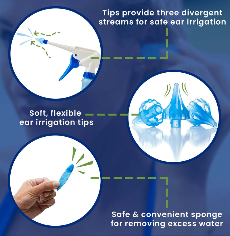 [Australia] - Bionix - Ear Wax Removal Kit, Helps Remove Wax Buildup, For Safe Earwax Removal, Comfortable, Convenient & Easy-To-Use, Ideal for Healthcare Consumers, Flexible (17 Piece Kit) 