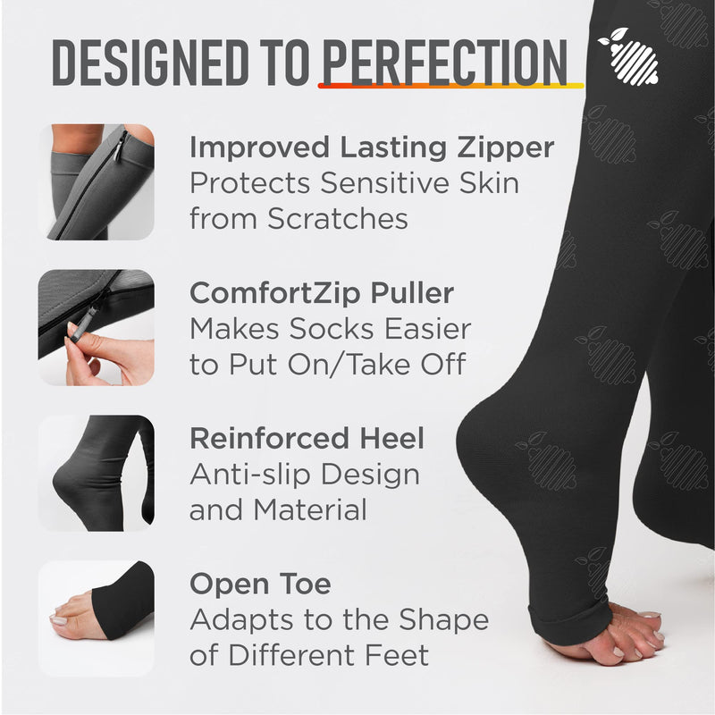 [Australia] - Zipper Compression Socks 20-30mmHg Open Toe with Zip Guard Skin Protection - Medical Zippered Compression Socks for Men & Women - 2XL, Black 