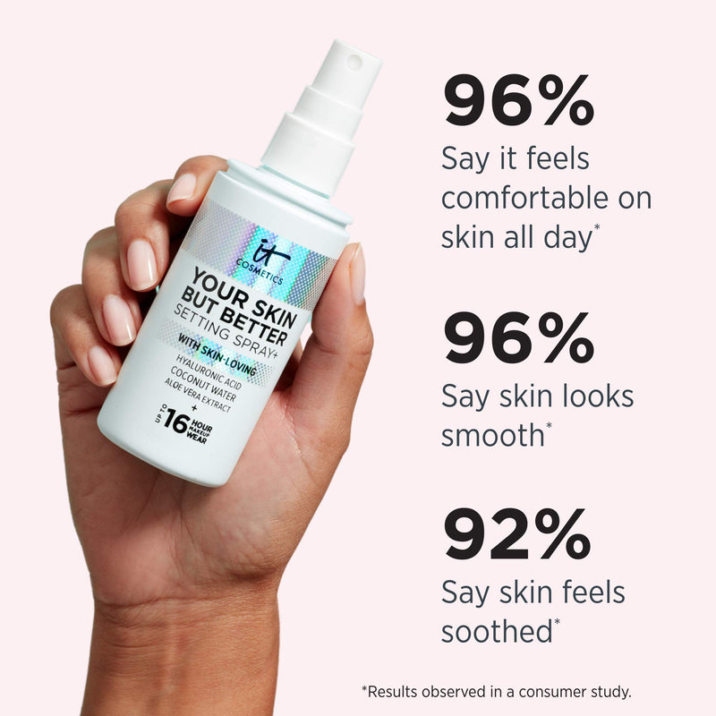[Australia] - IT Cosmetics Your Skin But Better Setting Spray+ - Protects Makeup, Controls Shine, Provides Hydration - 16-Hour Hold - With Hyaluronic Acid, Coconut Water & Aloe Vera - 1.0 fl oz 1 Fl Oz (Pack of 1) 