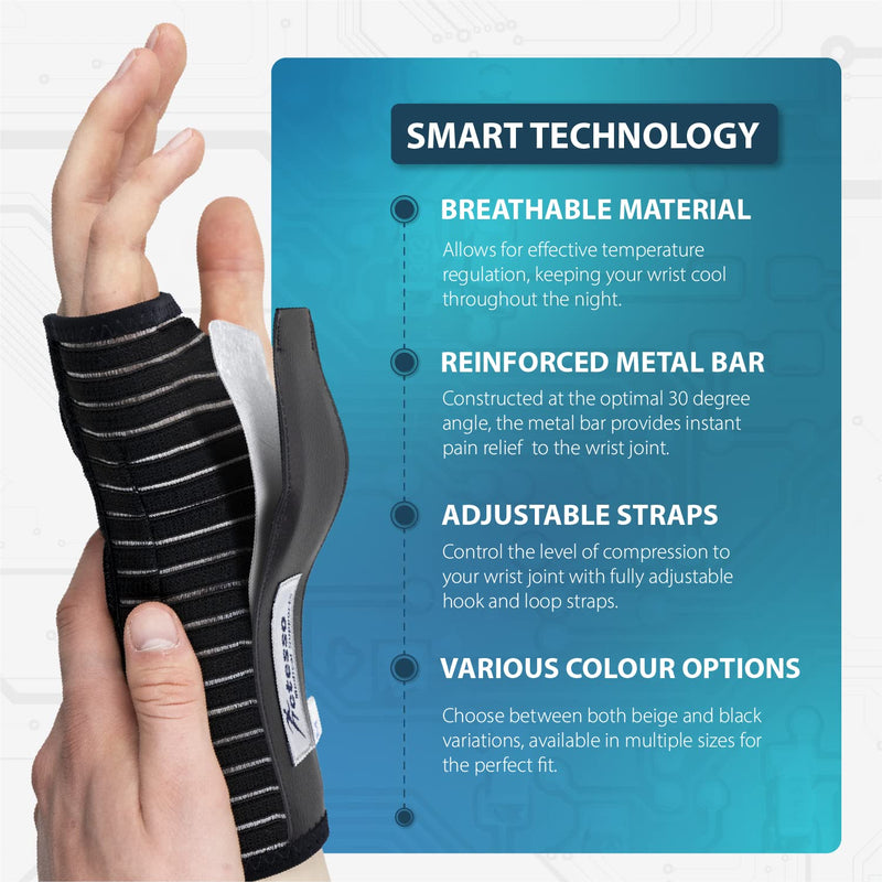 [Australia] - Actesso Breathable Wrist Support Brace Splint - Ideal for Carpal Tunnel, Sprains, and Tendonitis (Black, Medium Right) Black M (Pack of 1) 