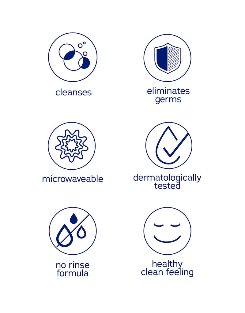 [Australia] - DYMACARE Antibacterial No Rinse Shampoo Cap | Rinse Free Shower Cap That Shampoos & Conditions | PH Balanced Waterless Hair Wash | 1 Cap 