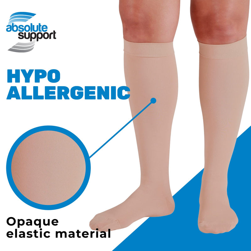 [Australia] - (3 pack) Graduated Compression Socks Plus Size Circulation 20-30mmHg - Extra Wide Opaque Closed Toe Women & Men Knee High Stockings for Swelling Edema Maternity Flight Nursing DVT - Beige, Small 
