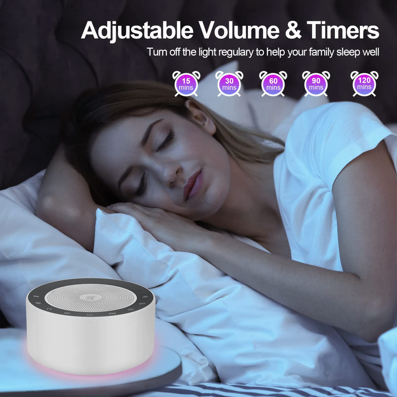 [Australia] - White Noise Machine with 30 High Fidelity Soundtracks, 7 Colors Night Lights, Full Touch Metal Grille and Buttons, Timer and Memory Features, Plug in, Sound Machine for Baby, Adults (White) White 