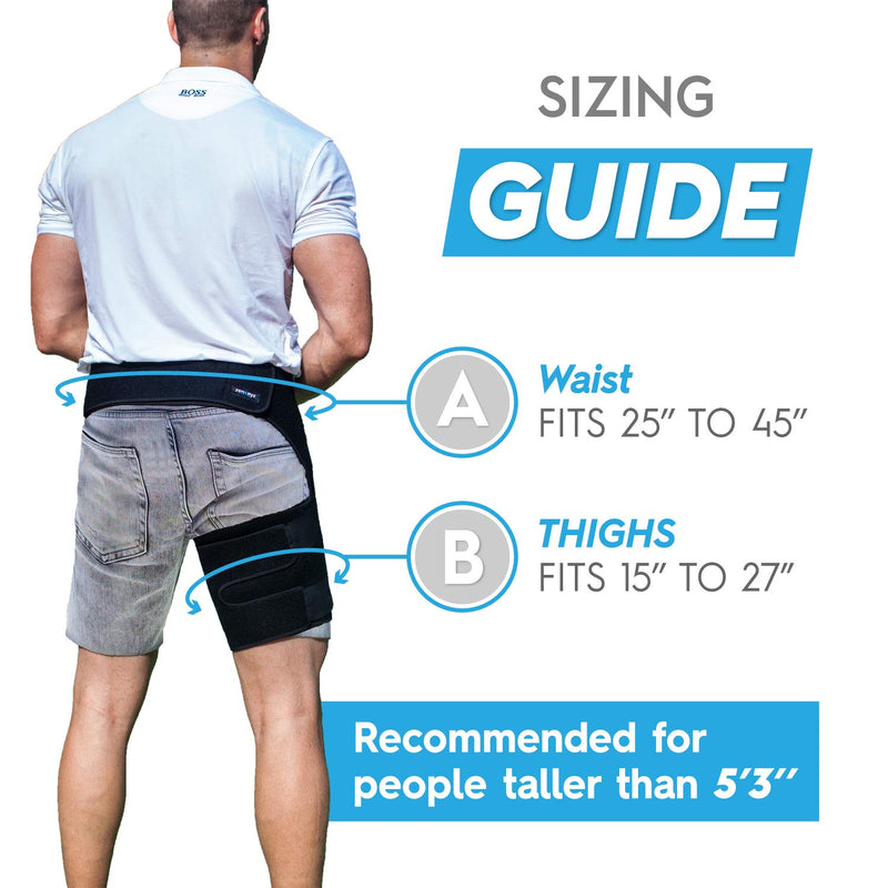 [Australia] - Groin Support and Hip Brace for Men & Women- Compression Wrap for Thigh Quad Hamstring Joints Sciatica Nerve Pain Relief Zenkeyz Leg Strap 2 Straps Design 