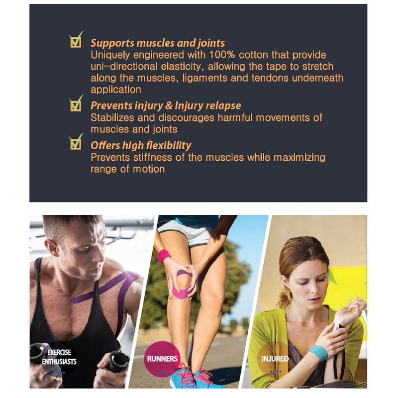 [Australia] - Anapa Kinesiology Tape for Athletes, Water Resistant, Reduce Pain and Injury Discovery Muscle Support Adhesive for Knee, Shoulder, Elbow Therapeutic Cotton Roll Made in Korea 1.96" X 16.4 ft 