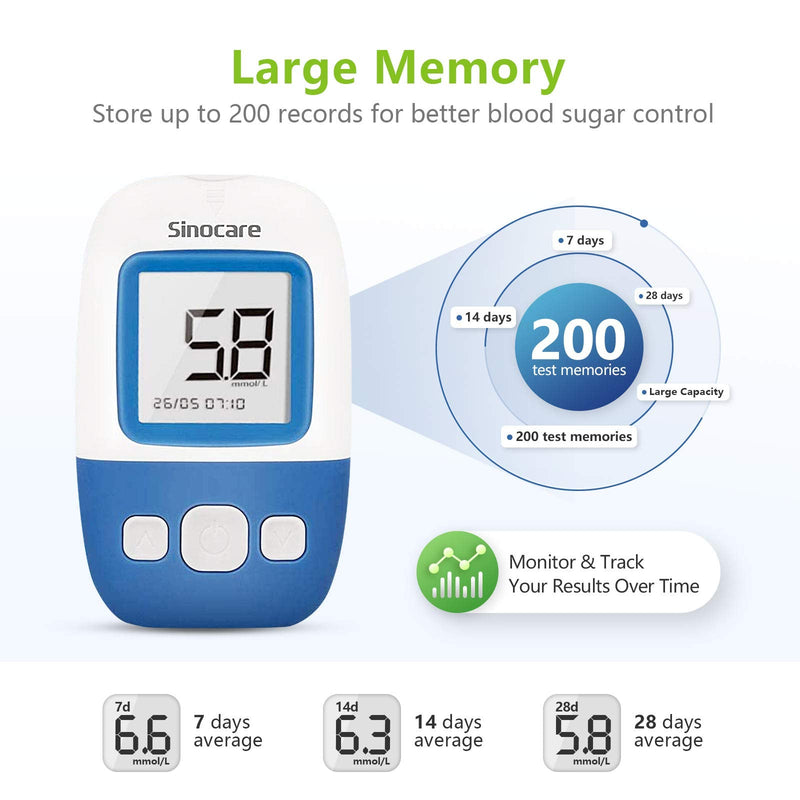 [Australia] - sinocare Blood Glucose Monitor,Diabetes Test Kit [Upgrade Version] with 200 Memory Capacity, Blood Sugar Monitor with Test Strips x 50 and Lancets x 50, sinocare Safe AQ Angel -in mmol/L Angel Monitor + Strips & Lancets*50 
