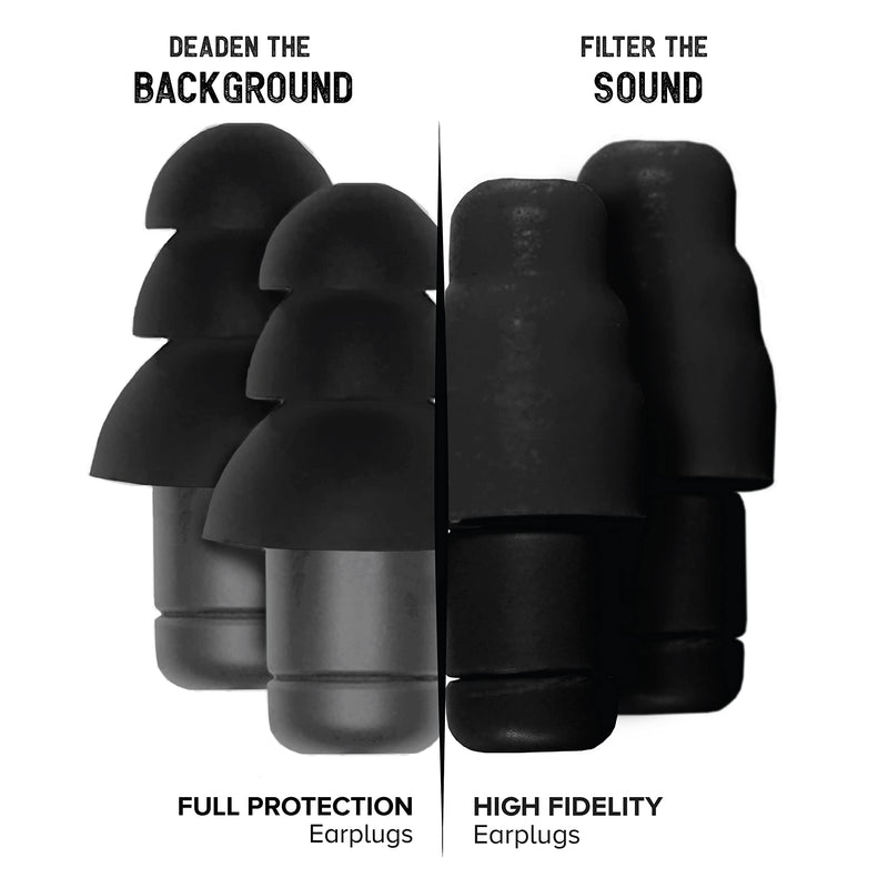[Australia] - Plugfones Dynamics High Fidelity Earplugs and Full Protection Earplugs 2 Pair Set for Concerts Musicians Shooting and More with Carabiner Pinch case and Removable Comfort Connector Cable 