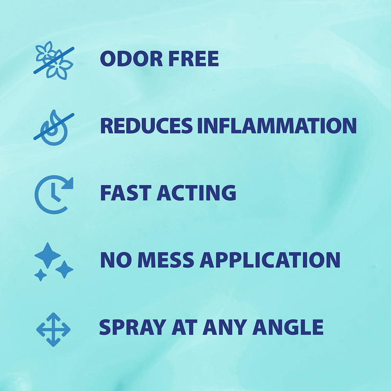 [Australia] - Blue-Emu Pain Relief Spray for Muscle, Joint & Bruises Fast Drying Support w/ Emu Oil, 4oz 