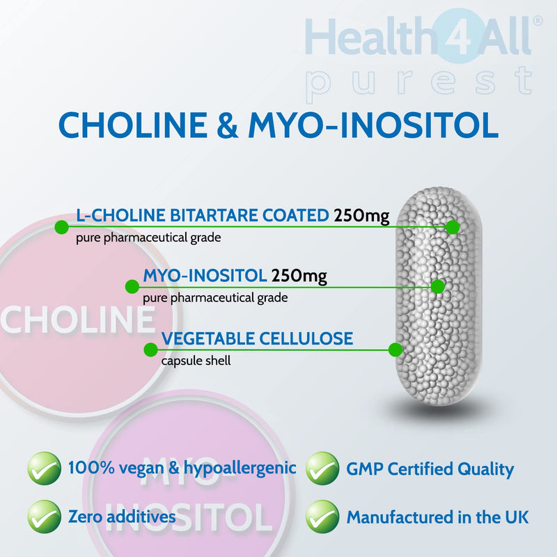 [Australia] - Choline 250 mg & Myo-Inositol 250mg 120 Capsules (V) Purest - Titanium Dioxide Free. Mood, Learning, Memory and Liver Support. Made in The UK by Health4All. 120 Count (Pack of 1) 