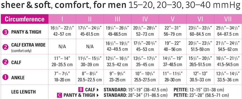 [Australia] - mediven sheer & soft for Women, 20-30 mmHg Calf High Closed Toe Compression Stockings, Natural, II-Petite IIPetite 