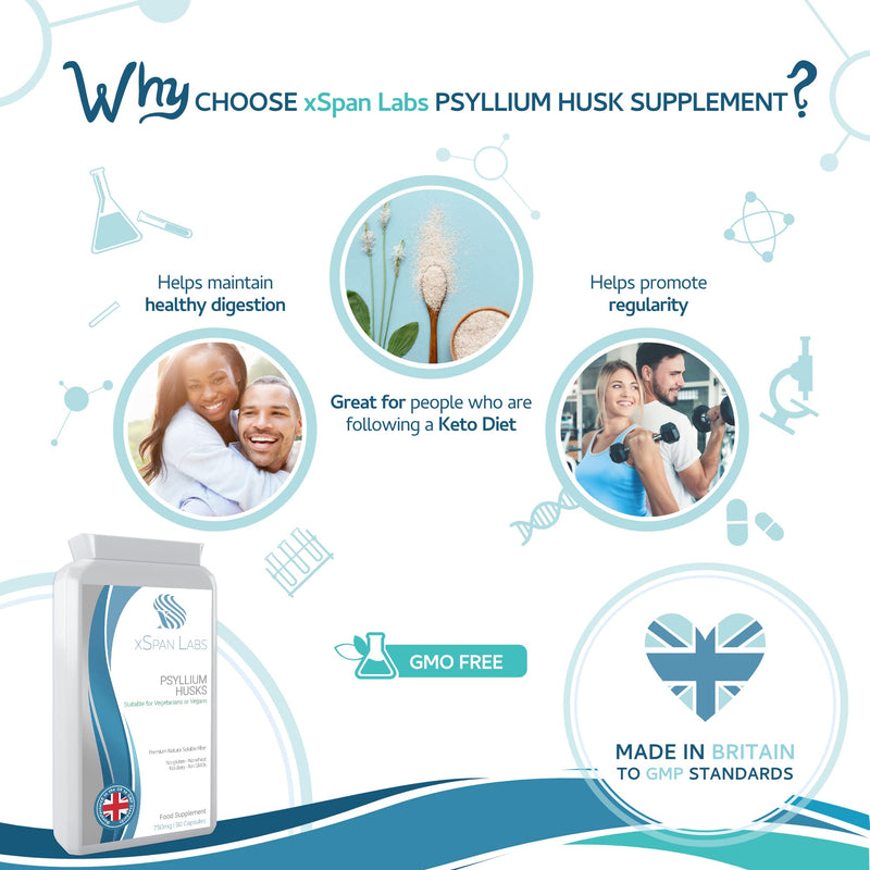 [Australia] - Psyllium Husks 750mg 90 Capsules - All Natural Soluble Fibre Supplement - Great for Digestion, Keto Diets and complementing Bio-Culture Supplements� Manufactured in The UK 
