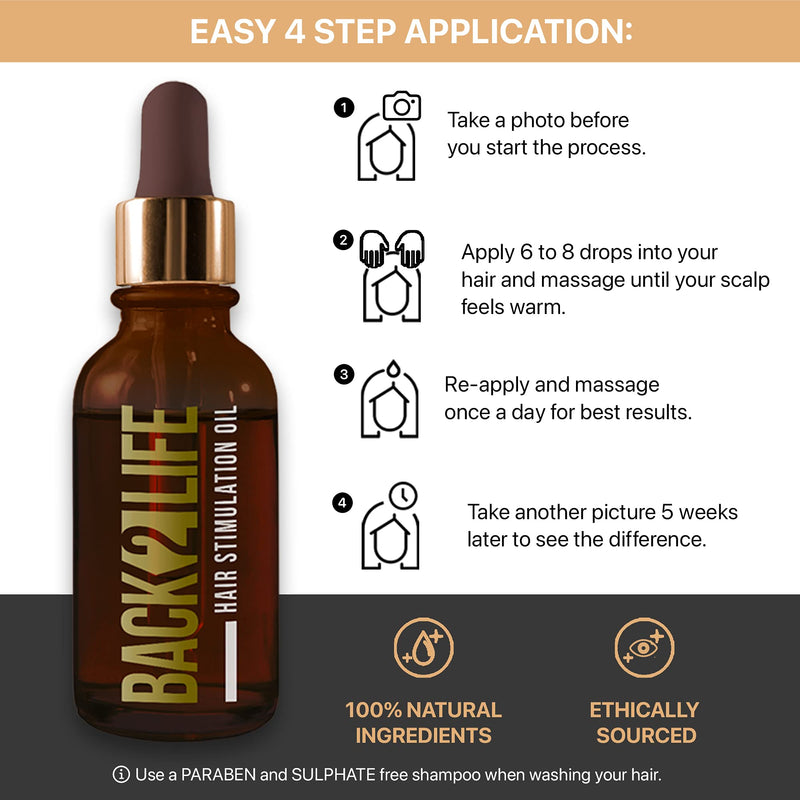[Australia] - Back2Life 100% Natural Hair Stimulation & Beard Growth Oil-Get Rid of Patchy Beards & Hair-Beard serum to Moisturise, Hydrate & Condition-Repair & Rebalance Your Scalp & Regrow your Head & Beard Hair 