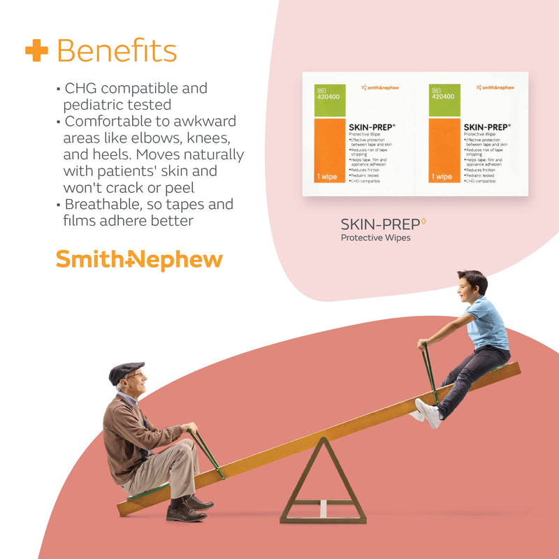 [Australia] - Smith+Nephew SKIN-PREP◊ Wipes, Protective Dressing Wipes, Skin Barrier Film, Contains Alcohol, Box of 50 