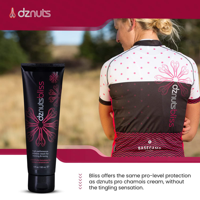 [Australia] - dznuts for His & Hers - Anti-Chaffing & Wound Healing Cream PRO + BLISS 