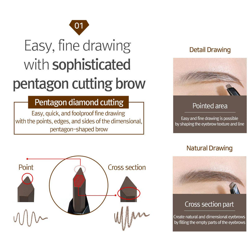 [Australia] - RiRe 5-angle Diamond Cutting Eyebrow (Pack of 2) (#02 Deep Brown) #02 Deep Brown 