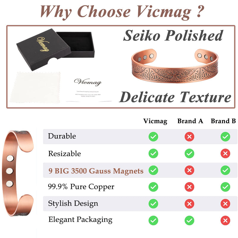 [Australia] - Vicmag Copper Magnetic Bracelet for Men 3500 Gauss Magnets 100% Solid Pure Copper Jewelry Cuff Bangles Gift (1pc 9 Magnets Tree) 1pc 9 Magnets Tree 