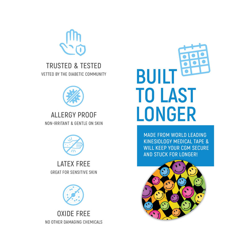 [Australia] - Rockadex Adhesive Patches - Compatible for Freestyle Libre Sensor, Custom-Designed Freestyle Libre Patches, Diabetic Supplies Mix 10 Pack Fluro 