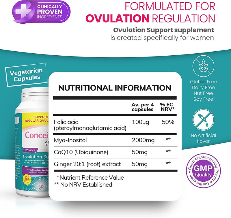 [Australia] - Conceive Plus Ovulation Support - Myo Inositol, CoQ10, Folic Acid Women Fertility Supplement - Female Hormone Balance & Ovarian Support PCOS Capsules - 120 Caps 