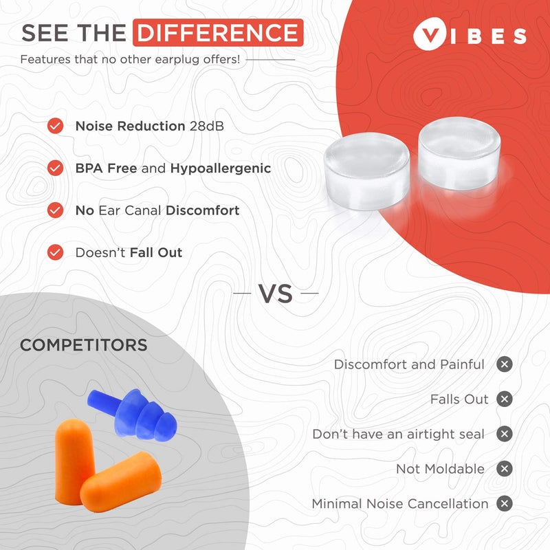 [Australia] - Silicone Ear Plugs - 6 Pairs Vibes Reusable Earplugs For Sleep, Custom Waterproof Moldable Gel, 32 dB Best Sound Blocking Earplug, Noise Reduction in Sleeping, Travel, Swimming, Studying, Construction 