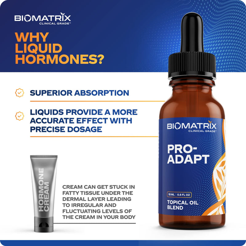 [Australia] - Pro-Adapt (4 mg per Drop, 500 Drops) Progesterone in Oil, Superior to Progesterone Cream, 50% More Product Than Competition, Micronized, with Vitamin E 