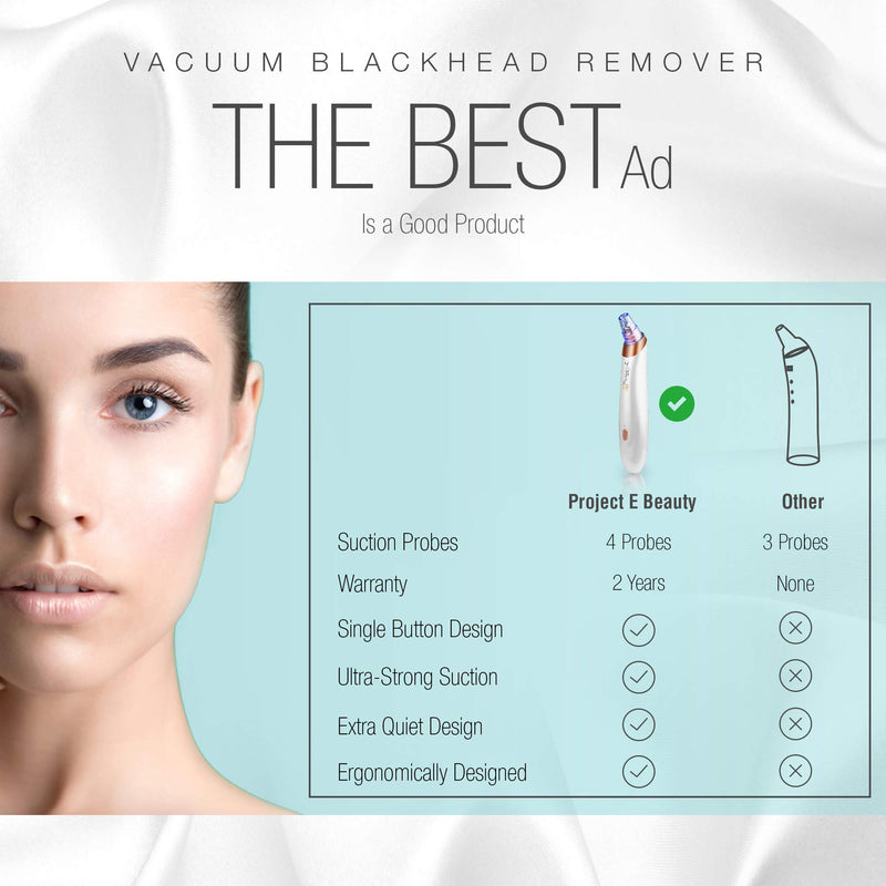 [Australia] - Project E Beauty Vacuum Blackhead Remover Extractor Facial Acne Whitehead Pimple Pore Nose Face Cleanser Tool Device USB Rechargeable 3 Adjustable Suction Power & 4 Replacement Probes for Men & Women 