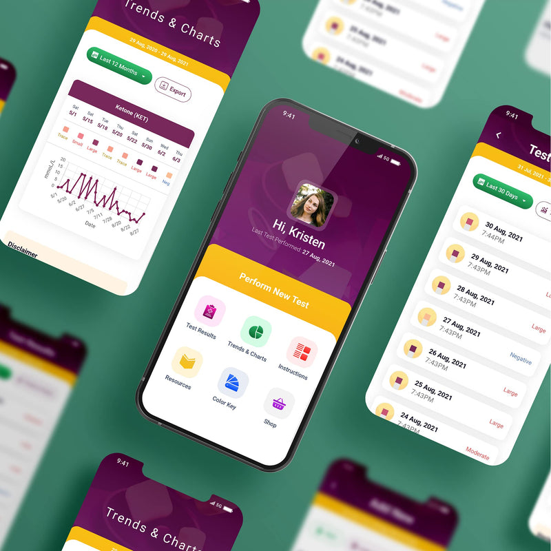 [Australia] - Ketonox Ketone Test Strips| 100 Keto Strips in Resealable Pouches | Keto Test Strips for Testing Ketones in Urine with Free Mobile App | Ketone Strips for Tracking Ketosis Level on Low Carb Keto Diet 