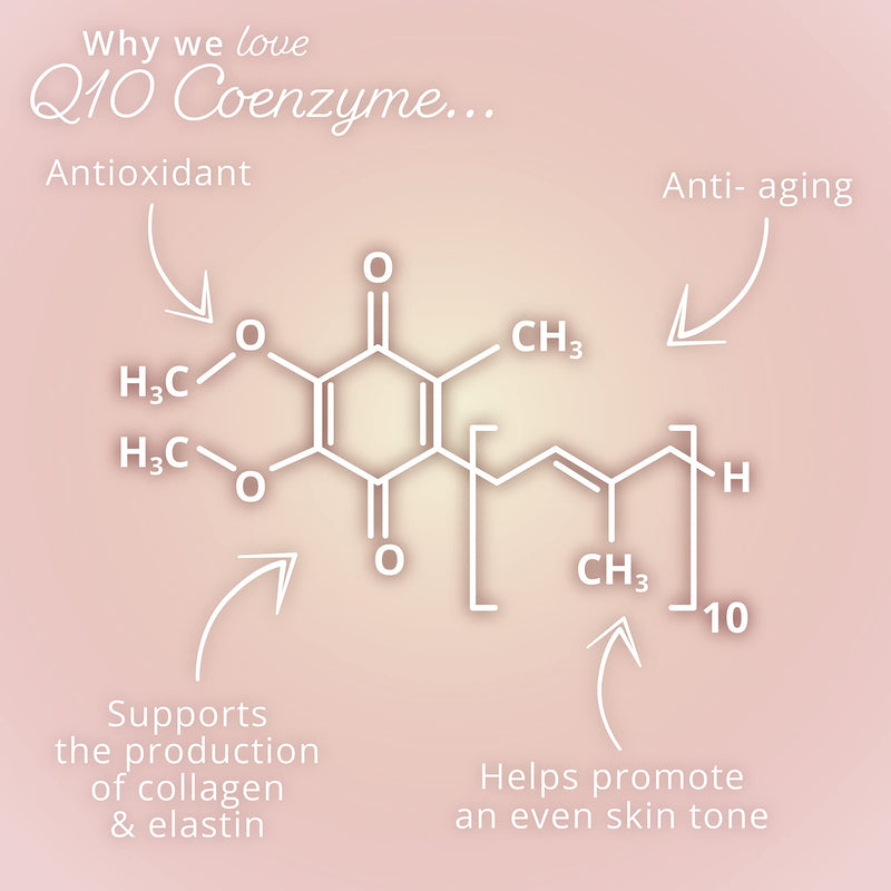 [Australia] - Skinny Tan Wonder Serum Anti-Ageing Tanning Serum 145ml |Tanning Serum with Youth Boosting Q10 and Vitamin E | Cruelty Free & Vegan Skincare for Radiant Natural Glow 