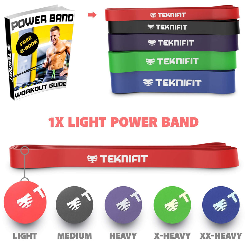 [Australia] - Teknifit Resistance Band - Single Pull Up Power Band - Full Body Workout and Home Fitness Solution - Inc FREE Exercise Guide Download Red (Light) 