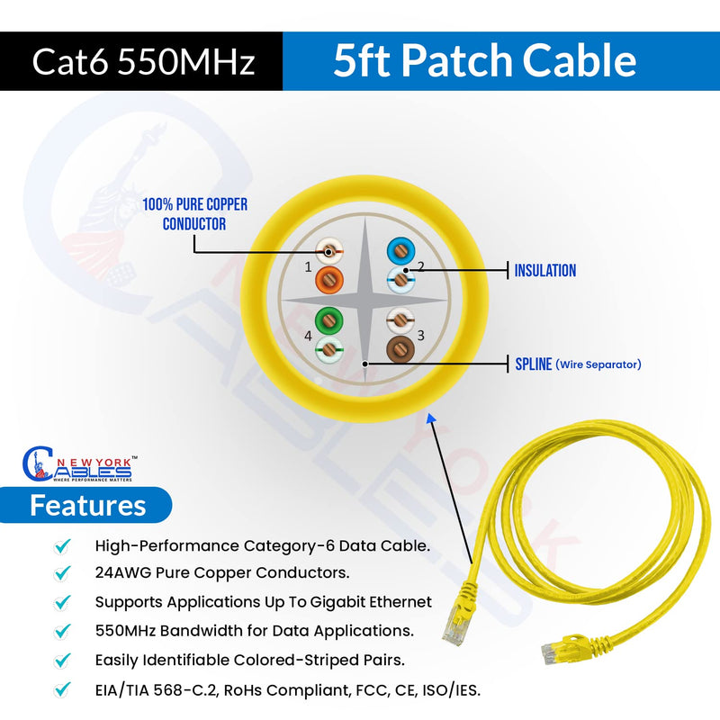 [Australia] - Newyork Cables 5 FT Pack of 10 Cat6 Ethernet Patch Internet Cable | Short Cat 6 Snagless Network Cable, Cat6 Cable, Cat 6 Cable, Networking Cable in Yellow 5 Feet 