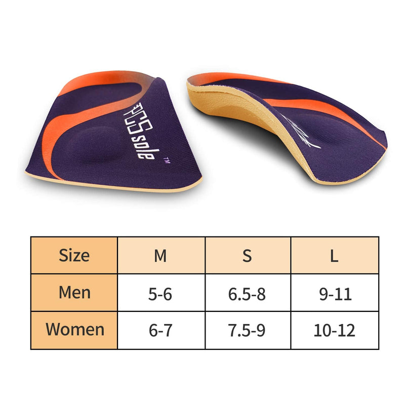 [Australia] - PCSsole 3/4 Length Comfort Orthotic Shoe Inserts for Flat Feet ,Plantar Fasciitis, Heel Spur ,Heel Pain ,Mild Arch Support Memory Foam Insoles for Men and Women (L:(Men9-11/Women10-12)) 