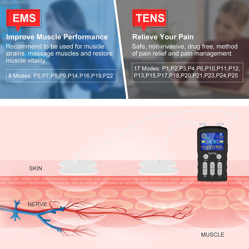 [Australia] - TENS Unit Machine (F.D.A.- Cleared) Dual Channel EMS Muscle Stimulator with 25 Modes 50 Intensities for Full Body Massage Therapy, Rechargeable Muscle Massager with 10 Electrodes Pads 