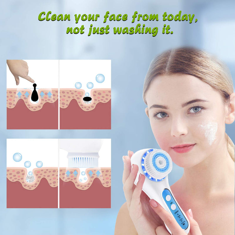 [Australia] - Free Breath Facial Cleansing Brush Head Replacement Soft Facial Cleansing Brush Head for Face Cleansing Brush Suitable for Clogged and Enlarged Pores (2 Pack) 