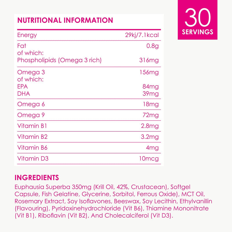 [Australia] - Cleanmarine for Women - Unique All in One Highly Absorbable Omega 3, Rosemary Oil and Soy Isoflavones - Added Vitamin B1, B2, B6 and D3 - Hormonal Support - 60 Capsules 60 Count (Pack of 1) 