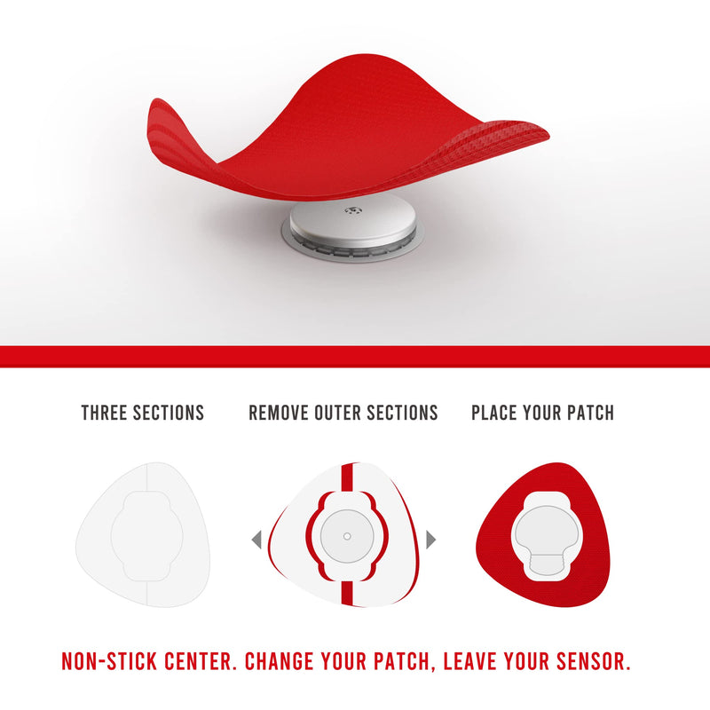 [Australia] - Not Just A Patch CGM Sensor Patches for Freestyle Libre and Medtronic Sensors (20 Pack) - Water Resistant & Durable for 10-14 Days - Pre-Cut Freestyle Libre 2 Sensor Covers in Red 