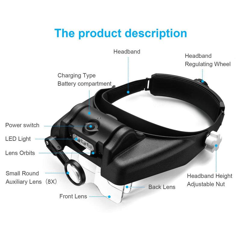 [Australia] - Dilzekui Head Mount Magnifier with LED Light, Rechargeable Black Headband Magnifier, Head-Mounted Magnifying Glass with 6 Detachable Lens, Handsfree Magnifying Glasses for Jewelers Loupe Crafts Repair 