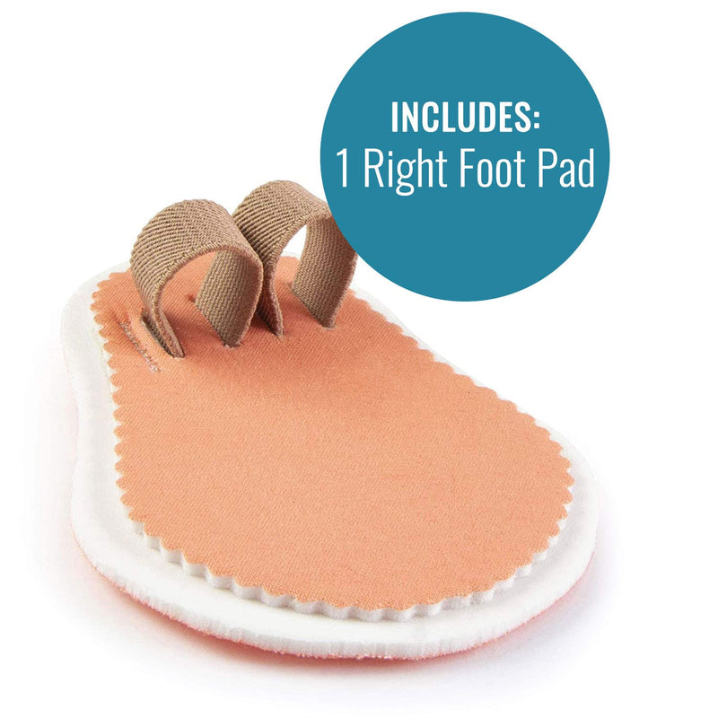 [Australia] - Steins Douple Loop Toe Splint, Toe Seperator and Toe Straightener for Crooked Toes, Hammer Toes, and Claw Toes, Toe Spacers to Relieve Foot Pain, Pressure and Discomfort, Right 