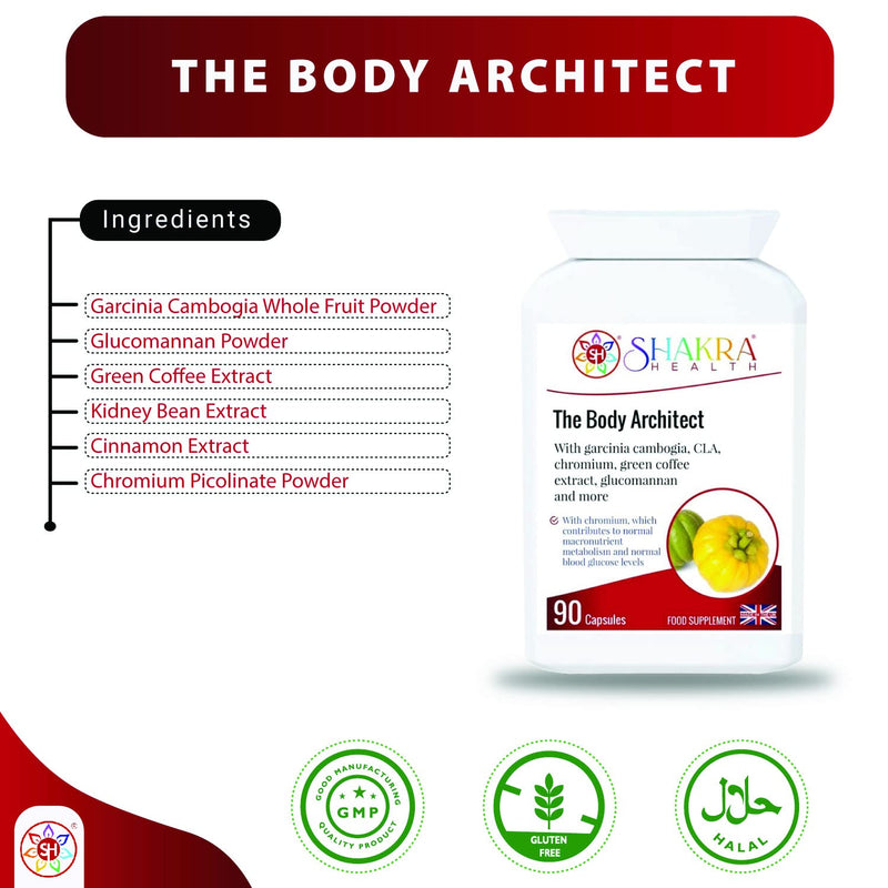 [Australia] - The Body Architect | Burn Fat & Boost Energy Using Metabolism not a Diet - Spirituality, Science & Supplements by Shakra Health 