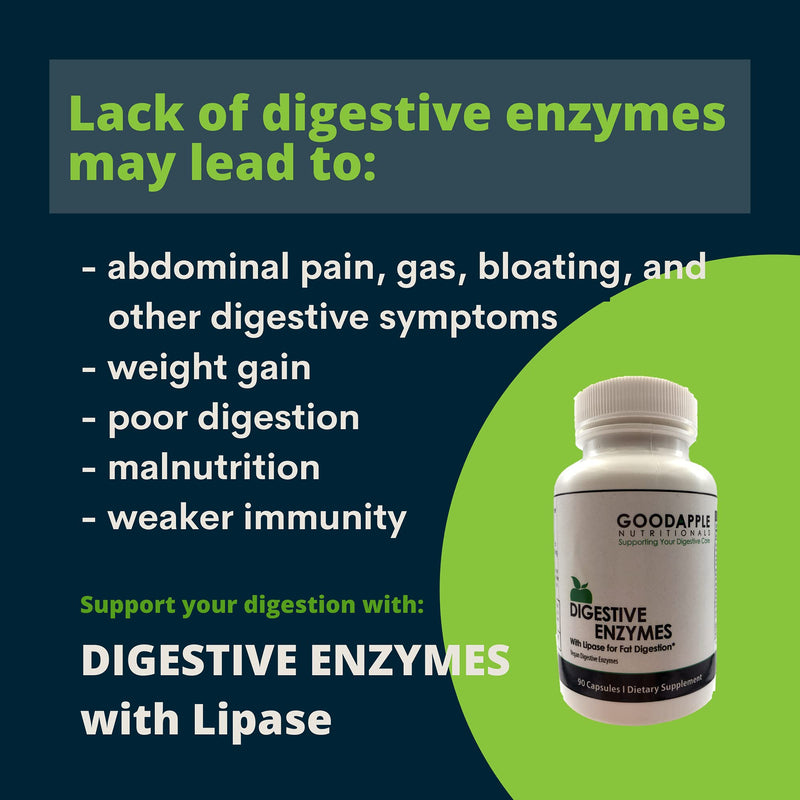 [Australia] - Vegan Digestive Enzymes Elite with Lipase to Support Break Down of Fats - Gas & Bloating Support - Vegetarian, Vegan & Gluten Free | 90 caps | GoodApple Nutritionals 