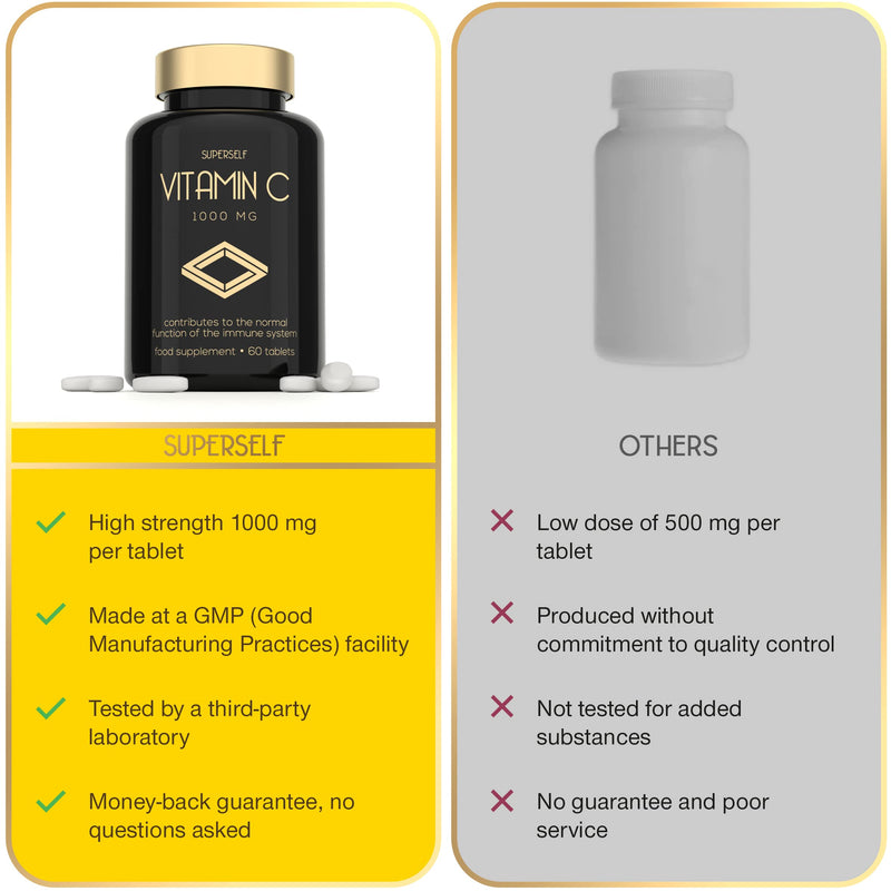 [Australia] - Vitamin C 1000mg Tablets - High Strength 60 Tablets - Vegan VIT C Supplement for Immune System Support - Ascorbic Acid - Made in The UK 