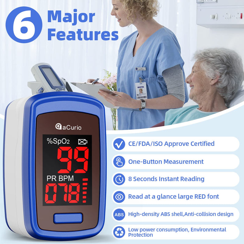 [Australia] - Oxygen Monitor Finger Adults,aCurio Pulse Oximeter,Oxygen Meter,Blood Oxygen Monitor,Pulse-Oximeter Accurate Fast Oxymetre-O2 Sats Probe Oxygen Saturation Monitor Heart Rate Monitor Large Red Screen 