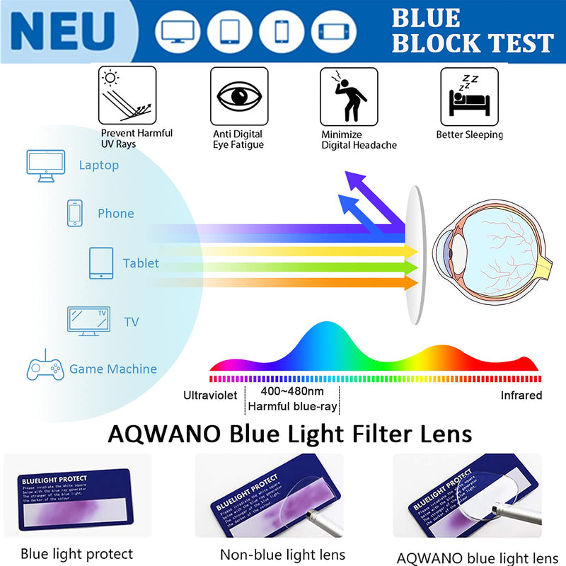 [Australia] - AQWANO Reading Glasses Computer Blue Light Blocking, TR90 Lightweight Flexible Unbreakable Readers for Women Men Anti UV Ray/Eye Strain/Glare +3.0 4 Pack 3.0 x 